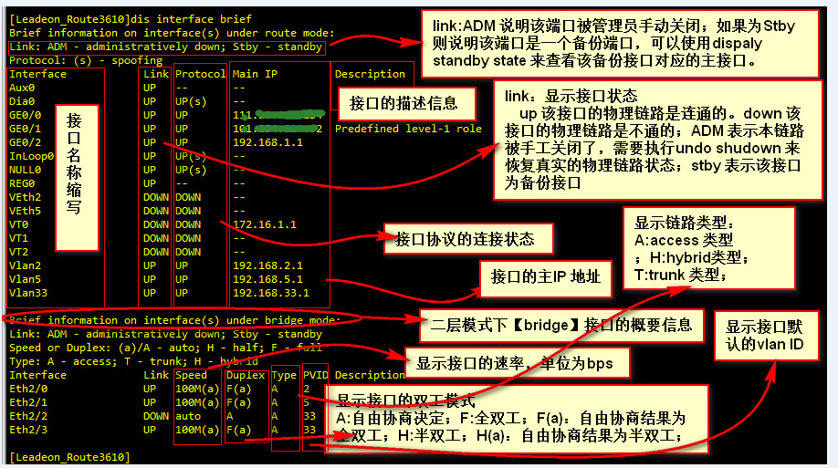H3C 接口信息