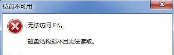 移动硬盘提示磁盘结构损坏且无法读取怎么办